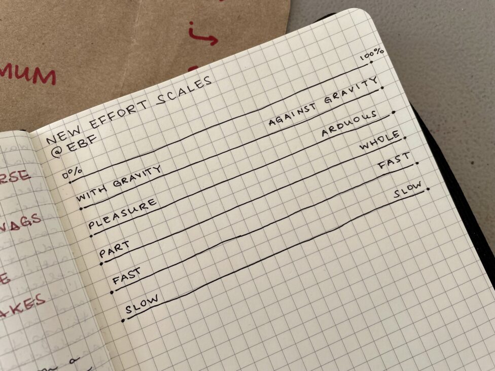 Open notebook reveals the written text 